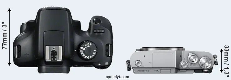 Compare 4000D versus GX800 top