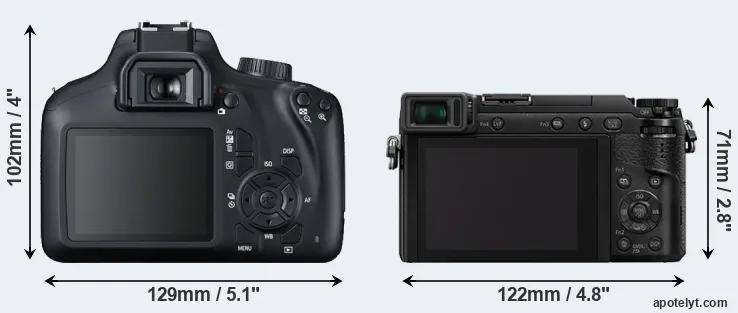 Comparison 4000D or GX85 rear