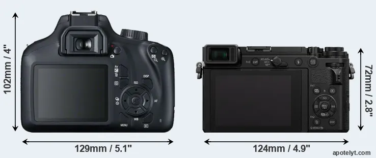 Comparison 4000D or GX9 rear