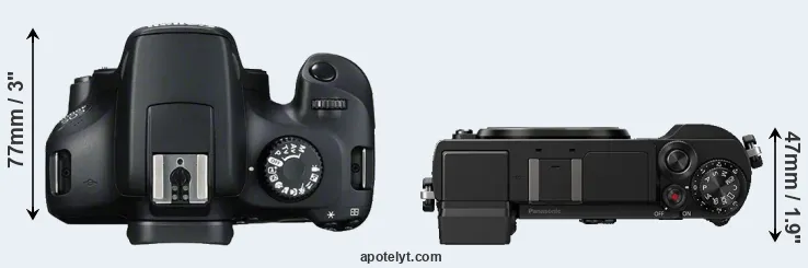 Compare 4000D versus GX9 top