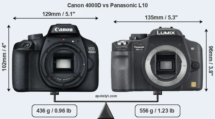 Size Canon 4000D vs Panasonic L10