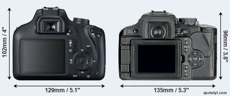 Comparison 4000D or L10 rear