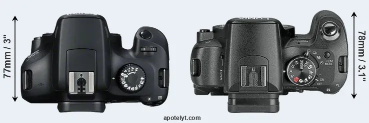 Compare 4000D versus L10 top