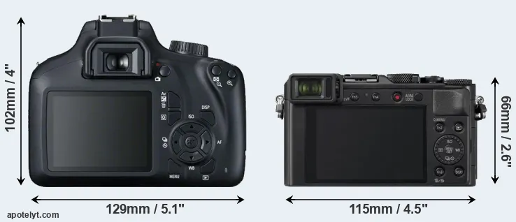 Comparison 4000D or LX100 II rear