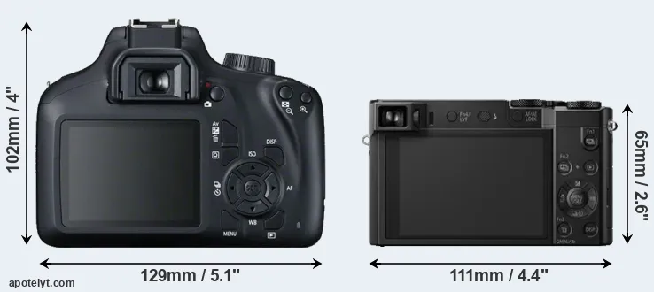 Comparison 4000D or TZ100 rear