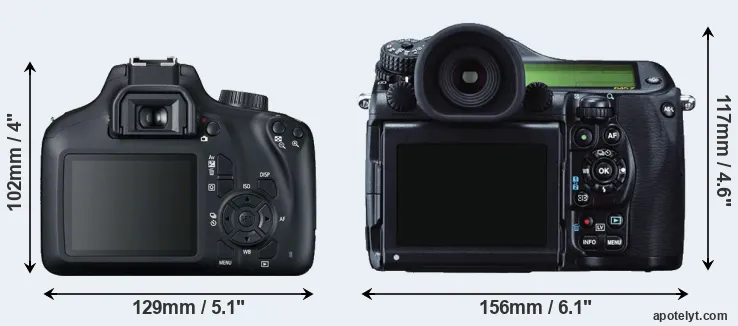Comparison 4000D or 645Z rear