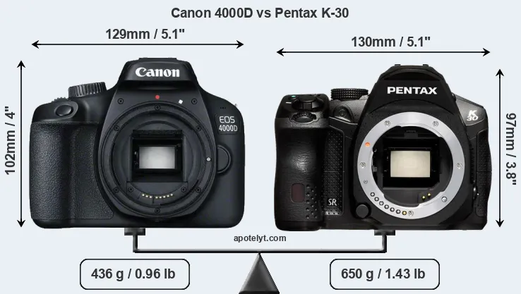 Size Canon 4000D vs Pentax K-30