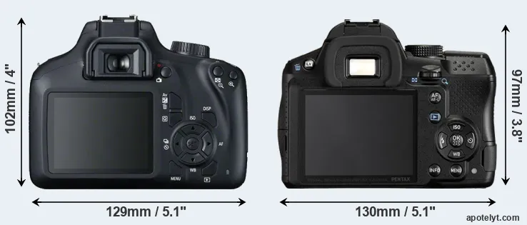 Comparison 4000D or K-30 rear