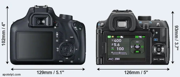 Comparison 4000D or K-70 rear