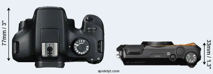Compare 4000D versus WG-6 top