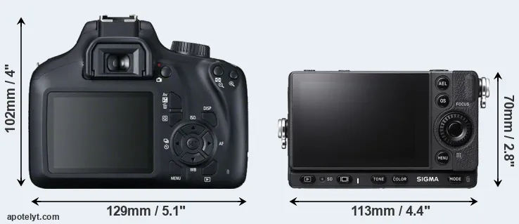 Comparison 4000D or fp L rear