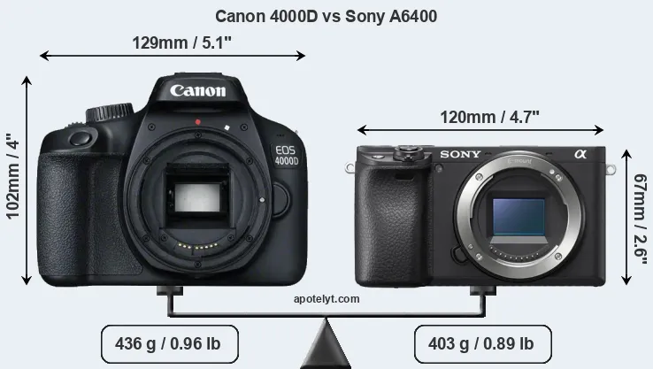 Size Canon 4000D vs Sony A6400