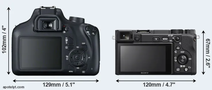 Comparison 4000D or A6400 rear