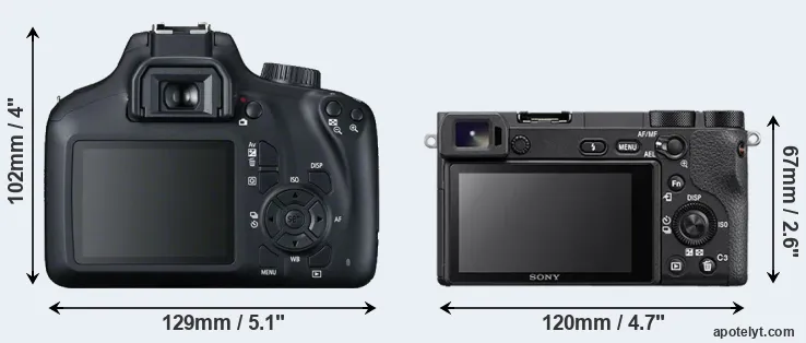 Comparison 4000D or A6500 rear