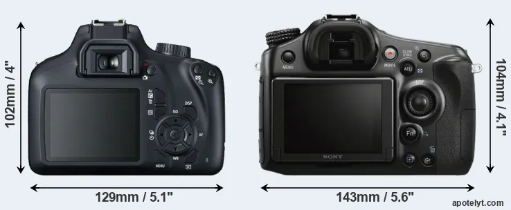 Comparison 4000D or A68 rear