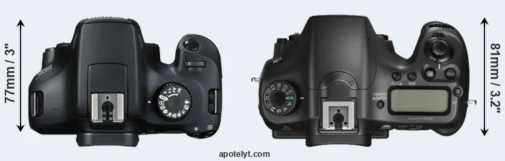 Compare 4000D versus A68 top