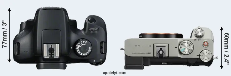 Compare 4000D versus A7C top
