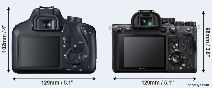 Comparison 4000D or A7R IV rear