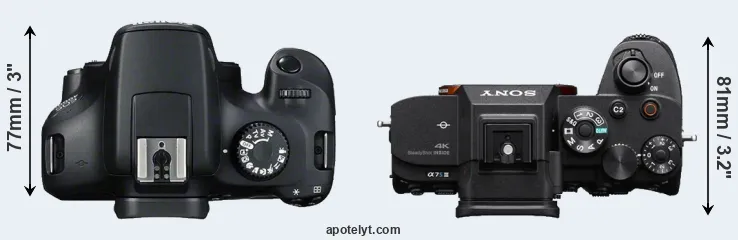 Compare 4000D versus A7S III top