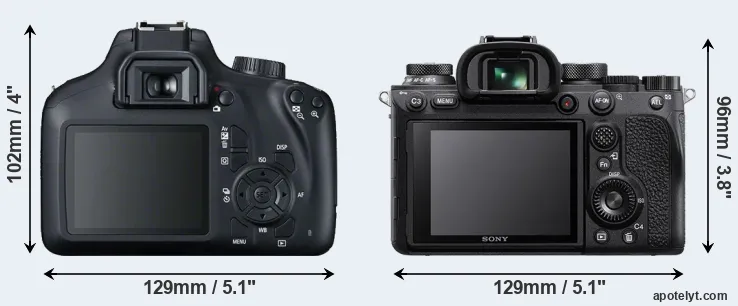 Comparison 4000D or A9 II rear
