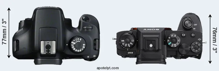 Compare 4000D versus A9 II top