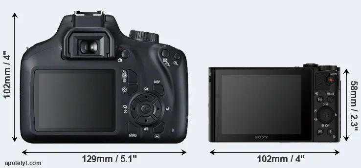 Comparison 4000D or HX90V rear