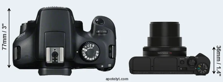Compare 4000D versus HX90V top
