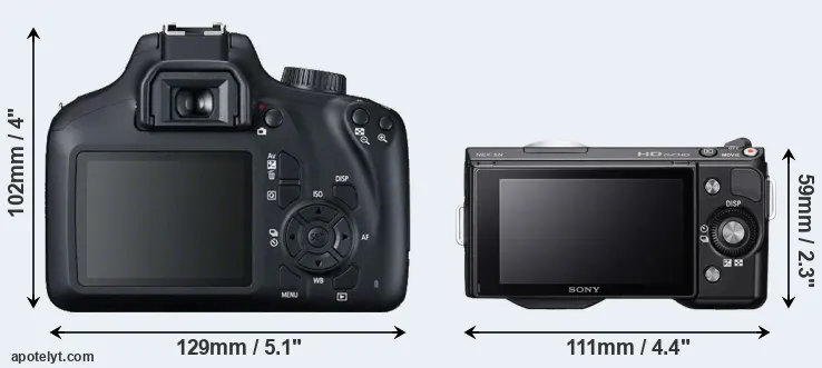 Comparison 4000D or NEX-5N rear