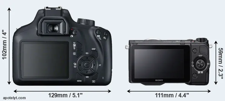 Comparison 4000D or NEX-5R rear