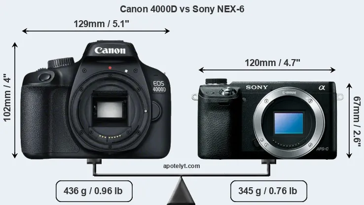 Size Canon 4000D vs Sony NEX-6