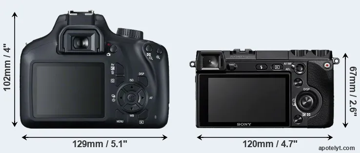 Comparison 4000D or NEX-7 rear