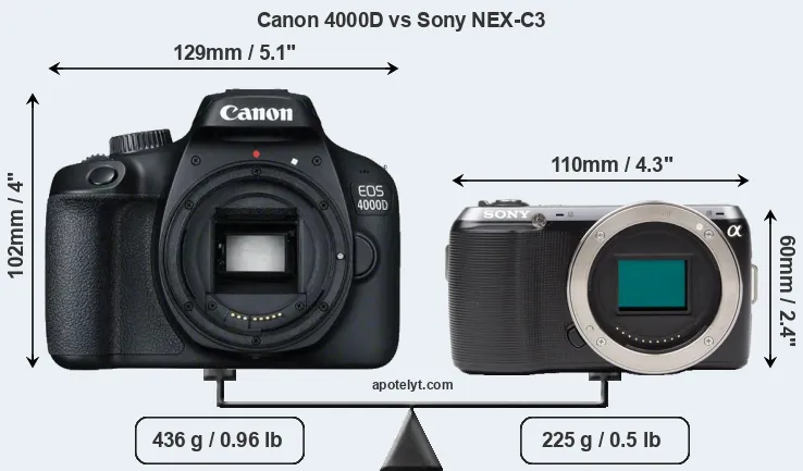 Size Canon 4000D vs Sony NEX-C3