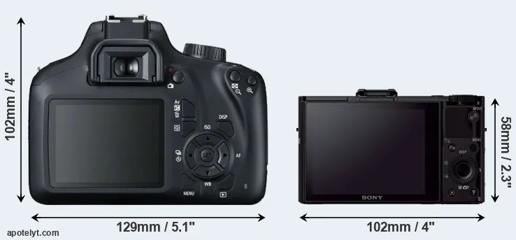 Comparison 4000D or RX100 II rear