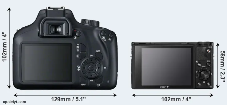 Comparison 4000D or RX100 VII rear