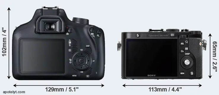 Comparison 4000D or RX1R rear