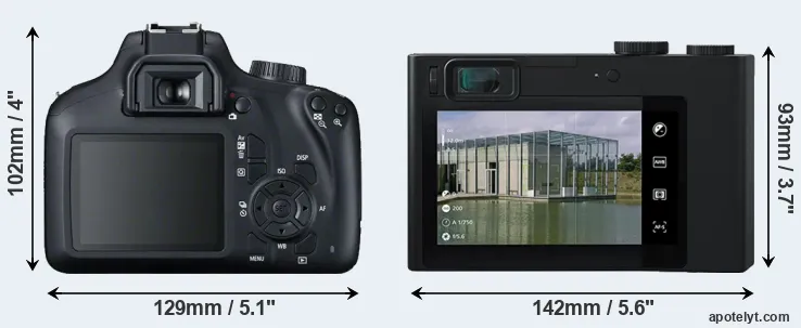 Comparison 4000D or ZX1 rear