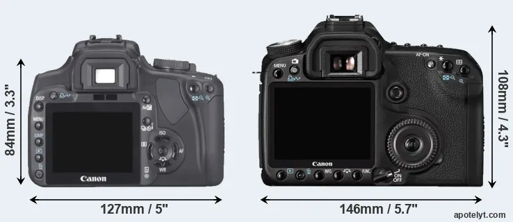Comparison 400D or 50D rear