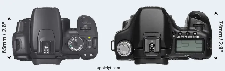 Compare 400D versus 50D top