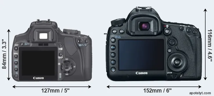 Comparison 400D or 5D Mark III rear
