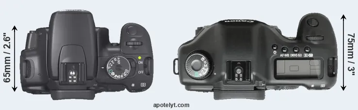 Compare 400D versus 5D top