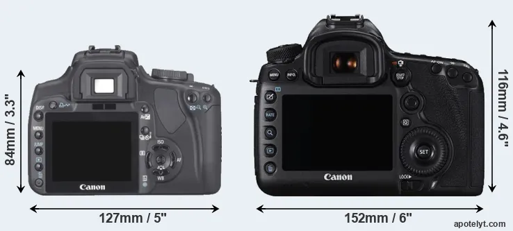 Comparison 400D or 5DS rear