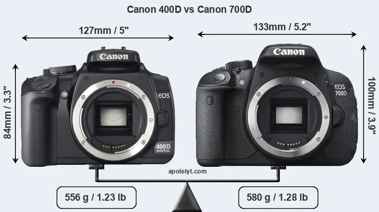 Size Canon 400D vs Canon 700D