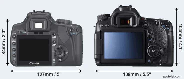 Comparison 400D or 70D rear
