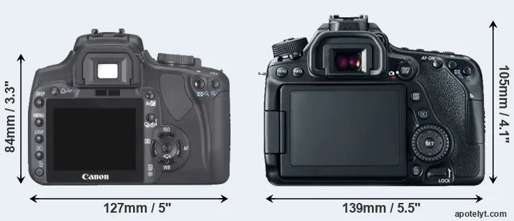 Comparison 400D or 80D rear