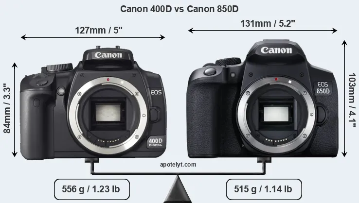Size Canon 400D vs Canon 850D