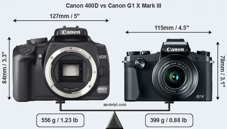 Size Canon 400D vs Canon G1 X Mark III