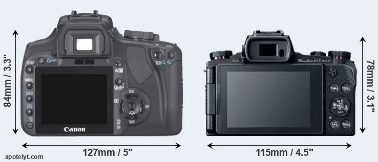 Comparison 400D or G1X Mark III rear