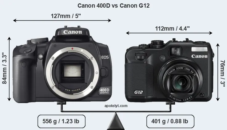 Size Canon 400D vs Canon G12