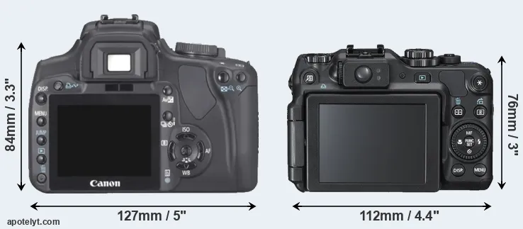 Comparison 400D or G12 rear