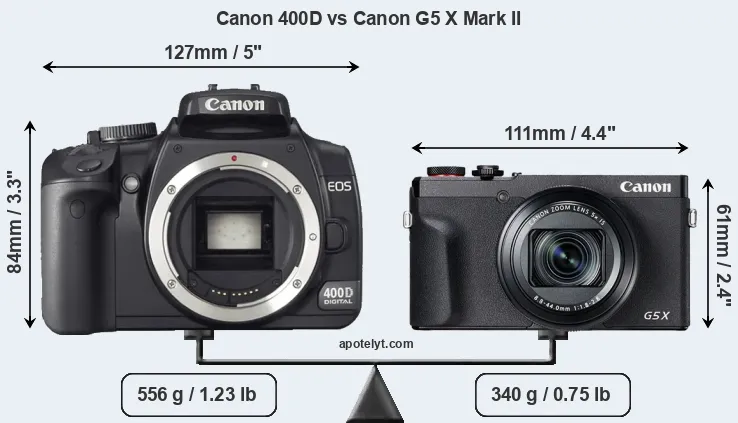 Size Canon 400D vs Canon G5 X Mark II